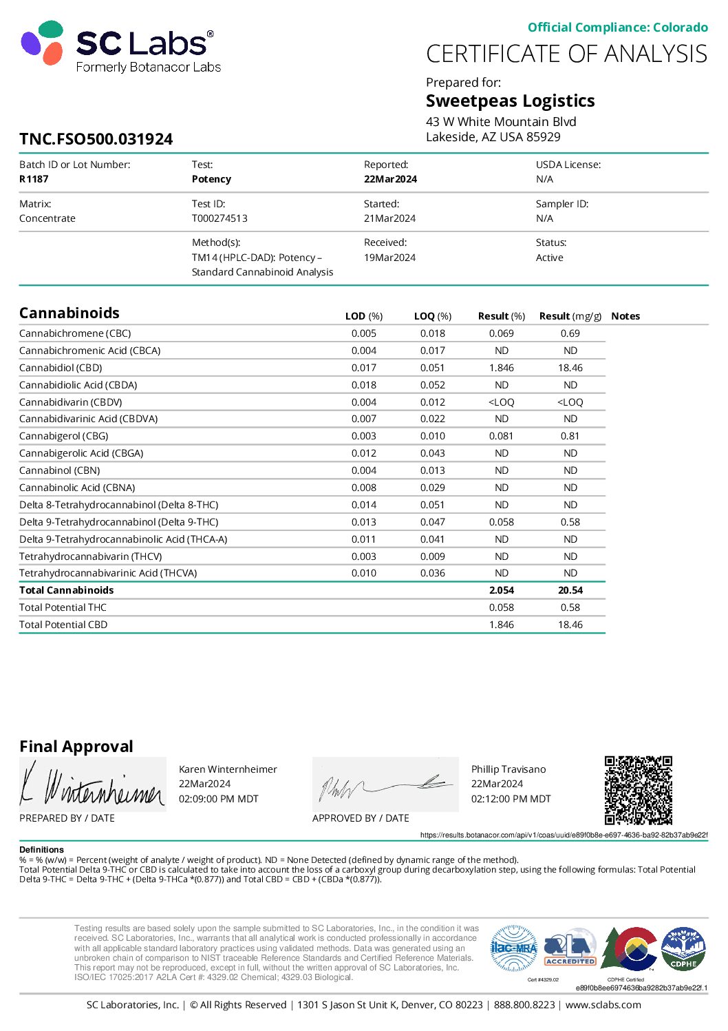 500mg Full Spectrum CBD Oil 30ml
- Image 2
